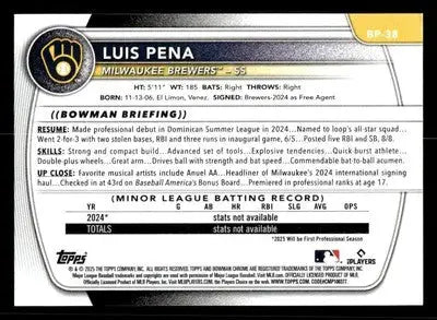 2025 Bowman #BP-38 Luis Pena Prospects - Baseball Card Single