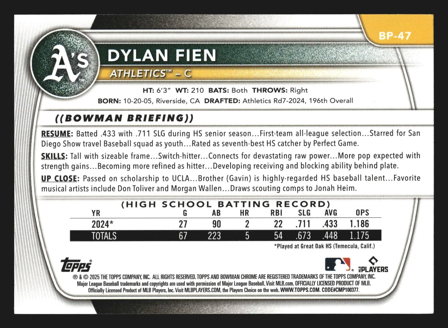 2025 Bowman #BP-47 Dylan Fien Athletics 1st Bowman - Baseball Card Single