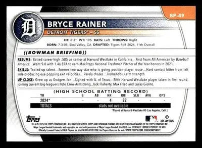 2025 Bowman #BP-49 Bryce Rainer Prospects - Baseball Card Single