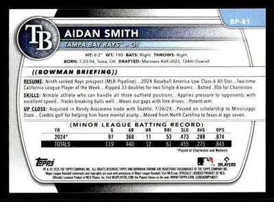 2025 Bowman #BP-81 Aidan Smith Prospects - Baseball Card Single