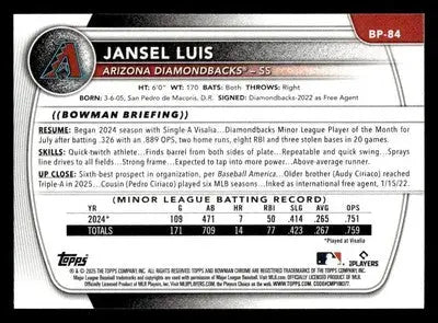 2025 Bowman #BP-84 Jansel Luis Prospects - Baseball Card Single