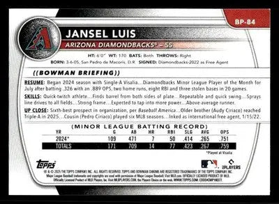 2025 Bowman #BP-84 Jansel Luis Prospects - Baseball Card Single