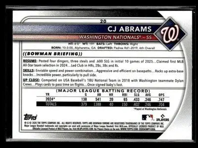 2025 Bowman Chrome #20 CJ Abrams - Baseball Card Single