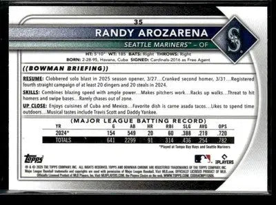 2025 Bowman Chrome #35 Randy Arozarena - Baseball Card Single