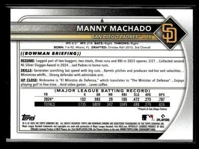 2025 Bowman Chrome #6 Manny Machado - Baseball Card Single