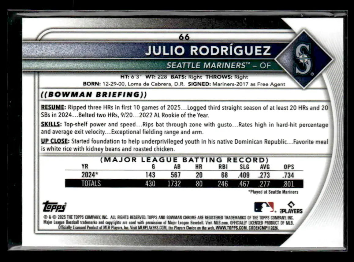2025 Bowman Chrome #66 Julio Rodriguez