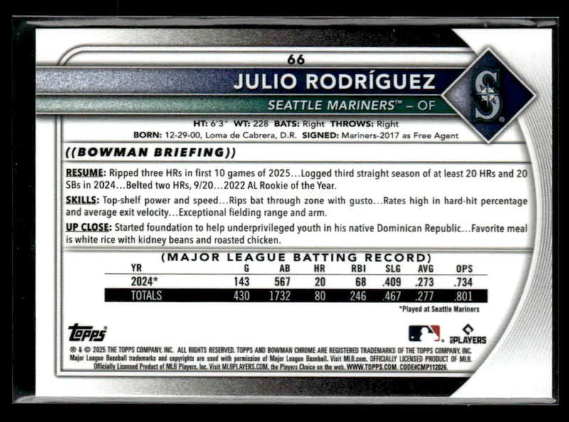 2025 Bowman Chrome #66 Julio Rodriguez