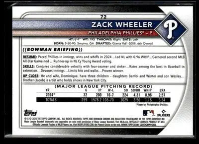 2025 Bowman Chrome #72 Zack Wheeler - Baseball Card Single