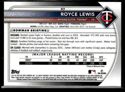 2025 Bowman Chrome #97 Royce Lewis - Baseball Card Single