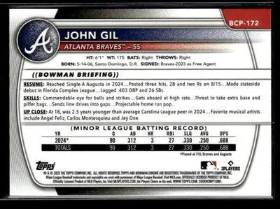 2025 Bowman Chrome #BCP-172 John Gil - Baseball Card Single