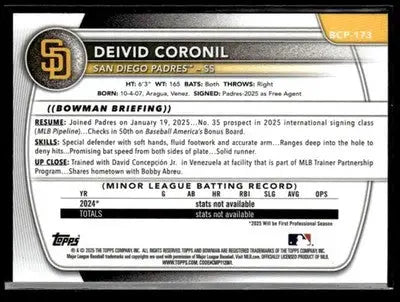 2025 Bowman Chrome #BCP-173 Deivid Coronil Purple Shimmer Refractor #216/250 - Baseball Card Single