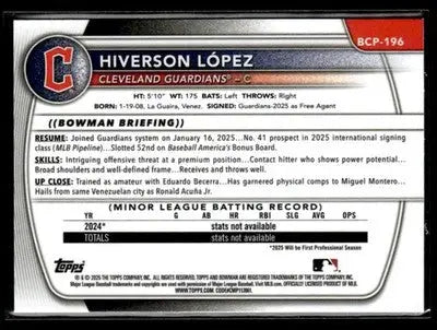2025 Bowman Chrome #BCP-196 Hiverson Lopez - Baseball Card Single