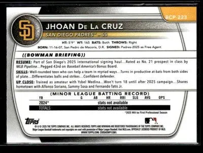 2025 Bowman Chrome #BCP-223 Jhoan De La Cruz - Baseball Card Single