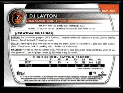 2025 Bowman Chrome #BCP-252 DJ Layton Mini-Diamond Refractor - Baseball Card Single