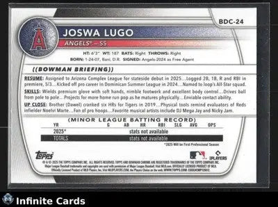 2025 Bowman Chrome JOSWA LUGO #BDC-24 Fuchsia Reptilian Refractor #/199 Parallel