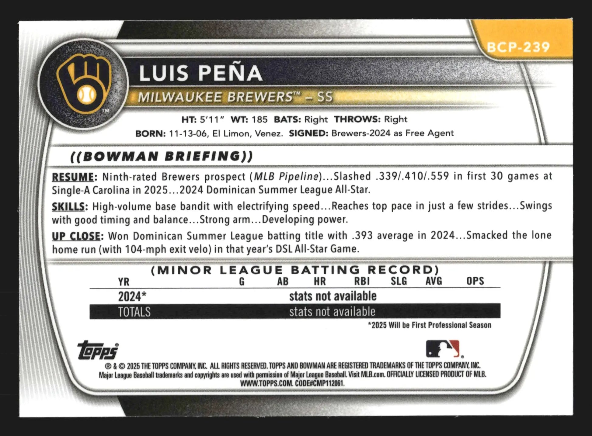 2025 Bowman Chrome Prospects Luis Pena #BCP-239 Milwaukee Brewers - Baseball Card Single