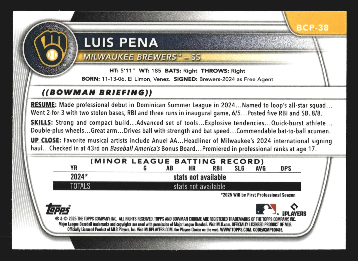 2025 Bowman Chrome Prospects Luis Pena #BCP-38 Brewers 1st Bowman - Baseball Card Single