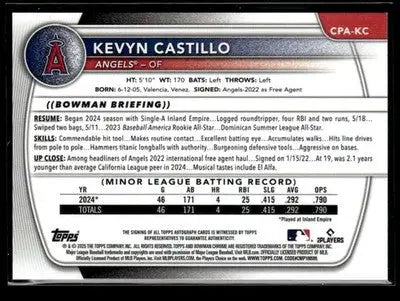 2025 Bowman #CPA-KC Kevyn Castillo Chrome Prospects Autograph - Baseball Card Single