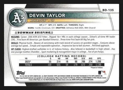 2025 Bowman Draft #BD-135 Devin Taylor Athletics 1st Bowman - Baseball Card Single