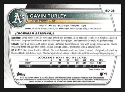 2025 Bowman Draft #BD-28 Gavin Turley Athletics 1st Bowman - Baseball Card Single