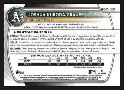 2025 Bowman Draft Chrome #BDC-125 Joshua Kuroda-Grauer 1st Bowman - Baseball Card Single