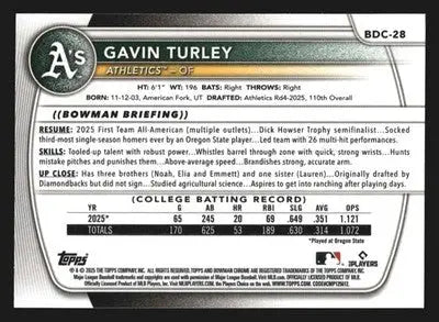 2025 Bowman Draft Chrome #BDC-28 Gavin Turley Athletics 1st Bowman - Baseball Card Single