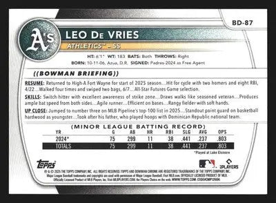 2025 Bowman Draft Leo De Vries #BD-87 Athletics - Baseball Card Single