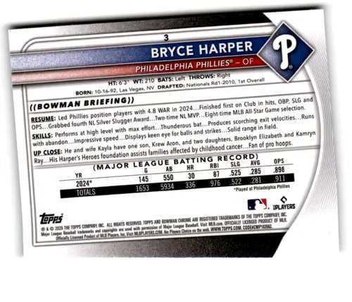 Bryce Harper baseball card from 2025 Bowman Mega Box Chrome Mojo with original gloss