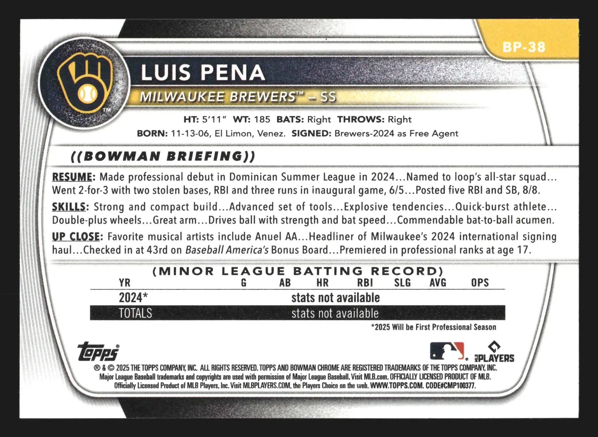 2025 Bowman Prospects Luis Pena #BP-38 Brewers 1st Bowman - Baseball Card Single