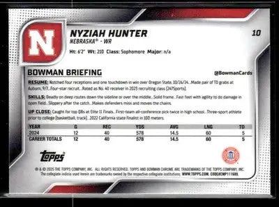 2025 Bowman University Chrome #10 Nyziah Hunter - Baseball Card Single