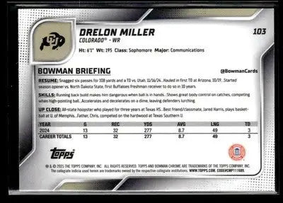 2025 Bowman University Chrome #103 Dre’Lon Miller - Other