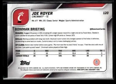 2025 Bowman University Chrome #120 Joe Royer - Other