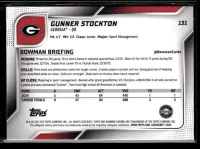 2025 Bowman University Chrome #131 Gunner Stockton - Other