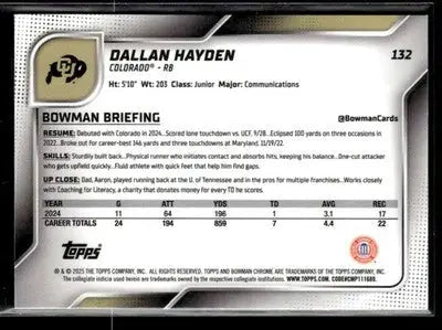 2025 Bowman University Chrome #132 Dallan Hayden - Other