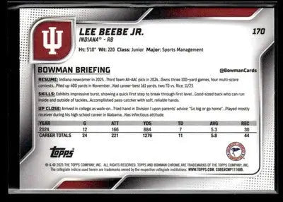 2025 Bowman University Chrome #170 Lee Beebe Jr. Green Shimmer Refractor #/99 - Football Card Single