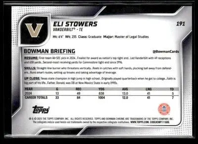 2025 Bowman University Chrome #191 Eli Stowers - Baseball Card Single