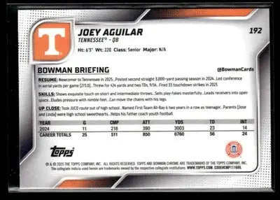2025 Bowman University Chrome #192 Joey Aguilar - Baseball Card Single