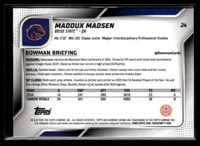 2025 Bowman University Chrome #24 Maddux Madsen - Baseball Card Single