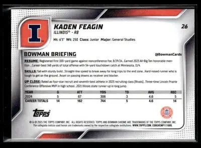 2025 Bowman University Chrome #26 Kaden Feagin - Baseball Card Single