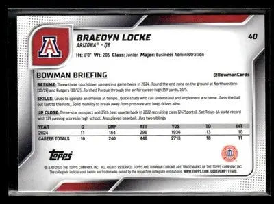 2025 Bowman University Chrome #40 Braedyn Locke - Baseball Card Single