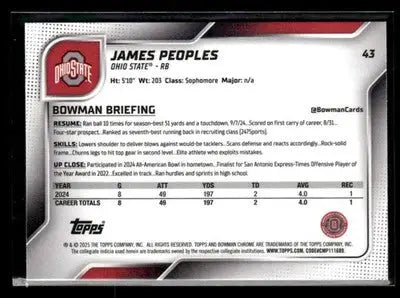 2025 Bowman University Chrome #43 James Peoples - Other