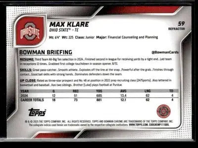 2025 Bowman University Chrome #59 Max Klare Refractor - Other