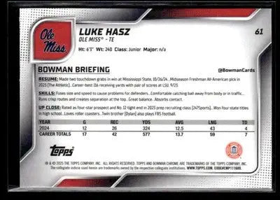 2025 Bowman University Chrome #61 Luke Hasz - Baseball Card Single