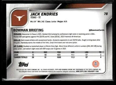 2025 Bowman University Chrome #78 Jack Endries - Baseball Card Single