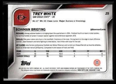 2025 Bowman University Chrome Trey White #25 San Diego State Aztecs - Other