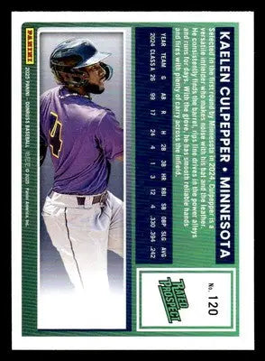 2025 Donruss #120 Kaelen Culpepper - Baseball Card Single