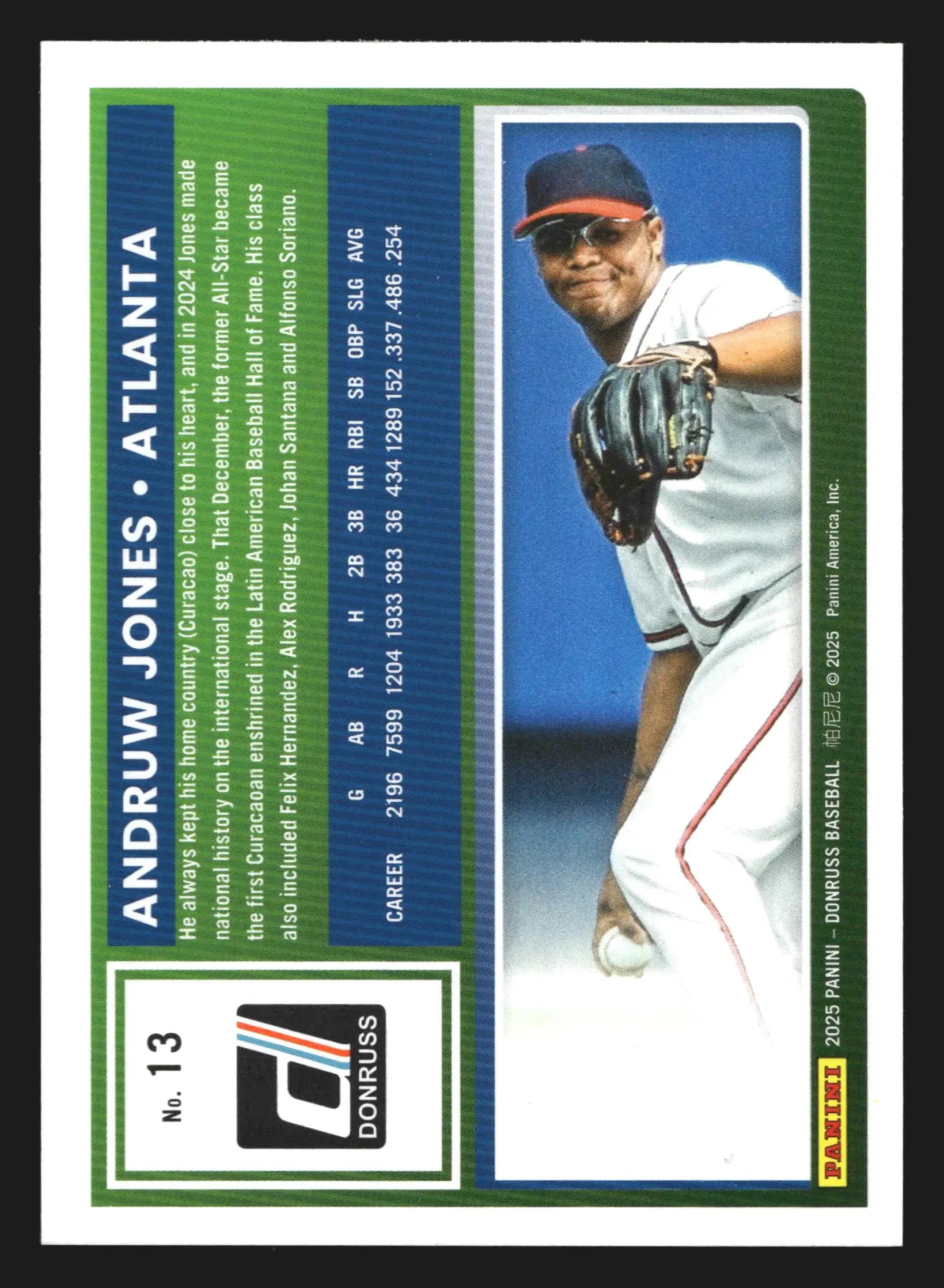 2025 Donruss #13 Andruw Jones Atlanta HOF
