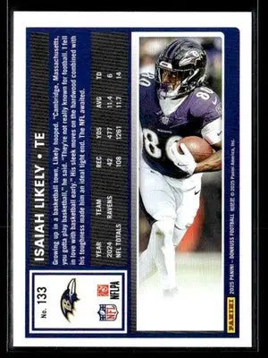 2025 Donruss #133 Isaiah Likely - Football Card Single