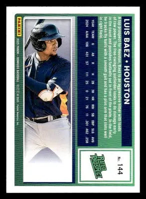 2025 Donruss #144 Luis Baez Red - #77/250 - Baseball Card Single