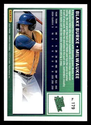 2025 Donruss #179 Blake Burke - Baseball Card Single